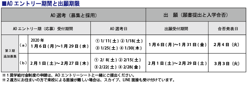 AO 追加募集日程