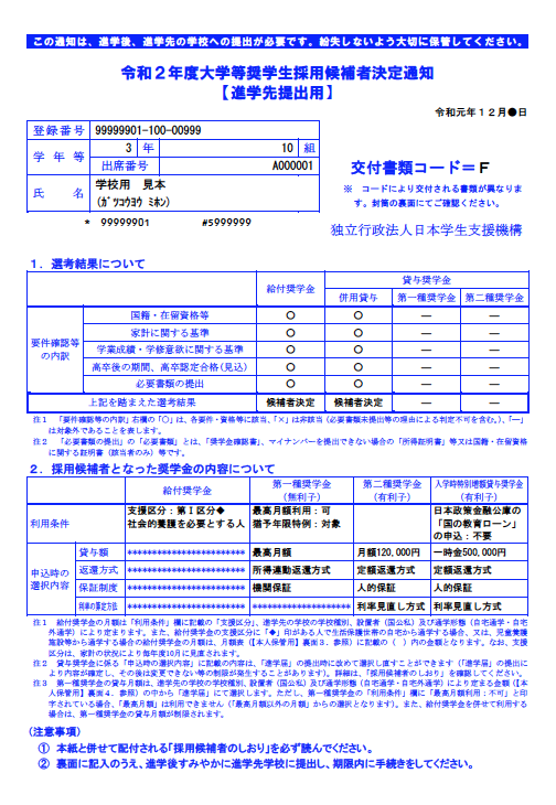 【新1年生のみなさんへ】日本学生支援機構奨学金 予約採用候補者対象手続きについて｜News ニュース｜創造社デザイン専門学校